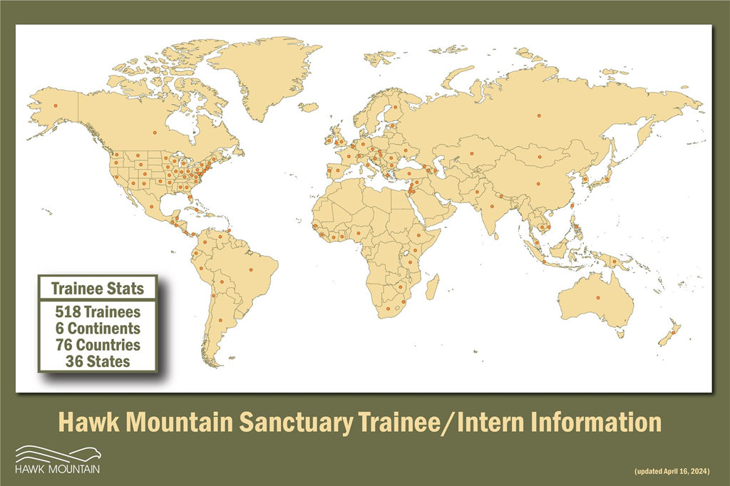 Trainee stats map